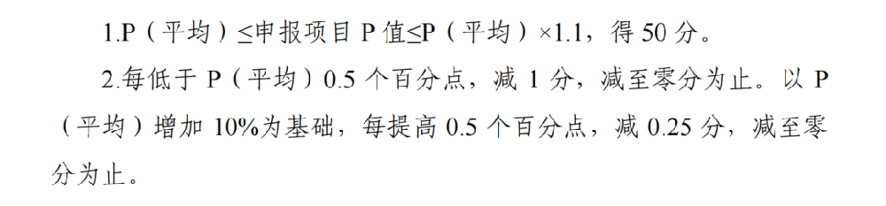 安徽啟動4GW風、光競配：配儲評分占比50%，禁占耕地、河道、湖泊等