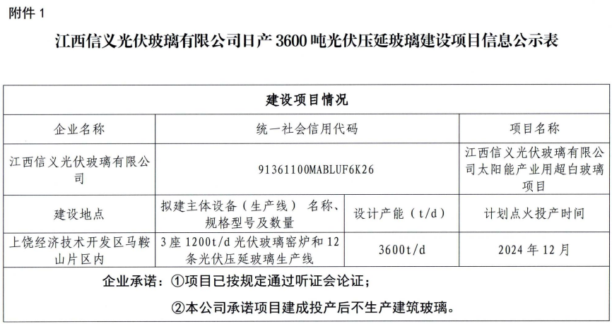 信義光伏3600t/d、贛悅新材料1200t/d光伏玻璃項(xiàng)目公示