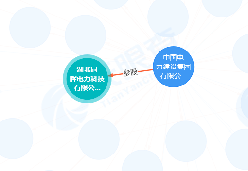 中國電建湖北成立新公司 含太陽能發(fā)電技術(shù)服務(wù)