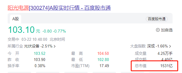 光伏第一股 是他了！