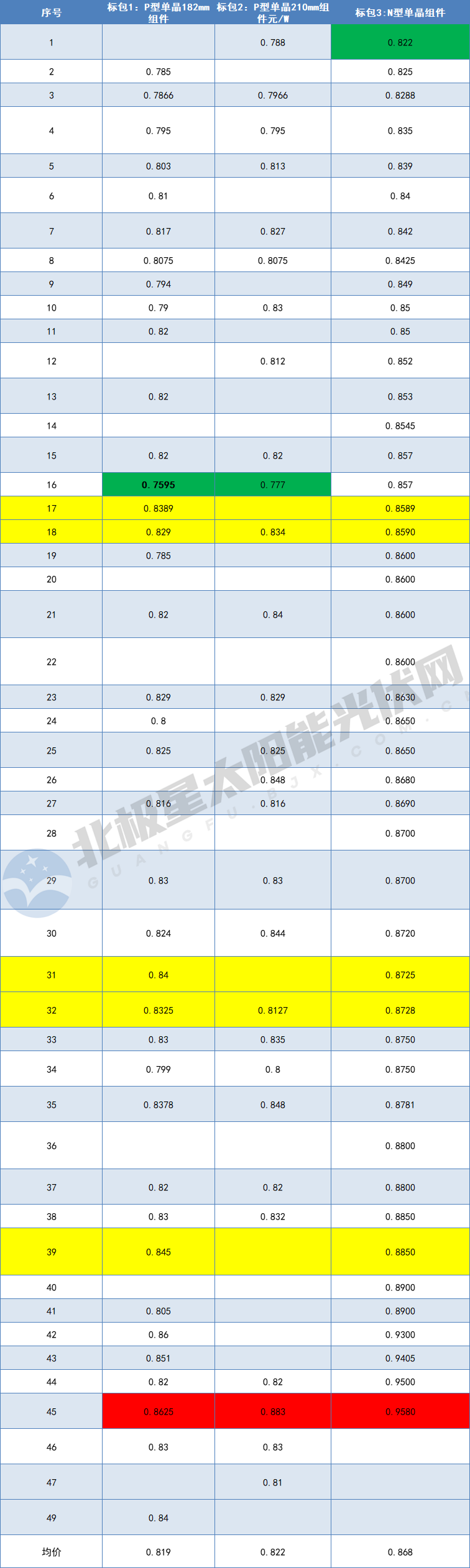 企業微信截圖_17116975199073.png