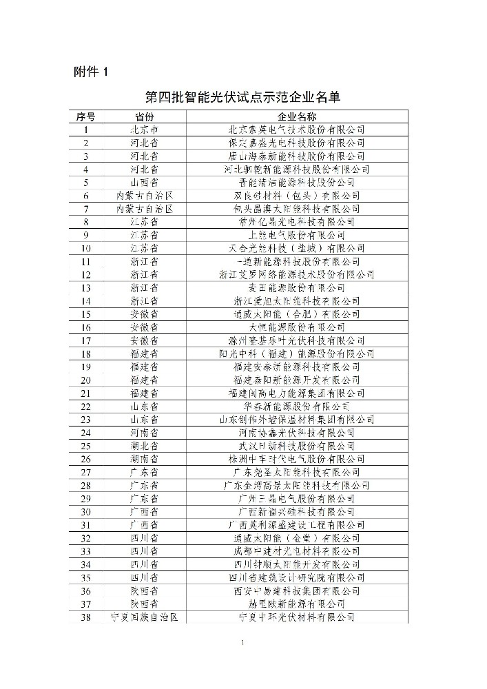 五部門公示第四批智能光伏試點(diǎn)示范企業(yè)和示范項(xiàng)目名單