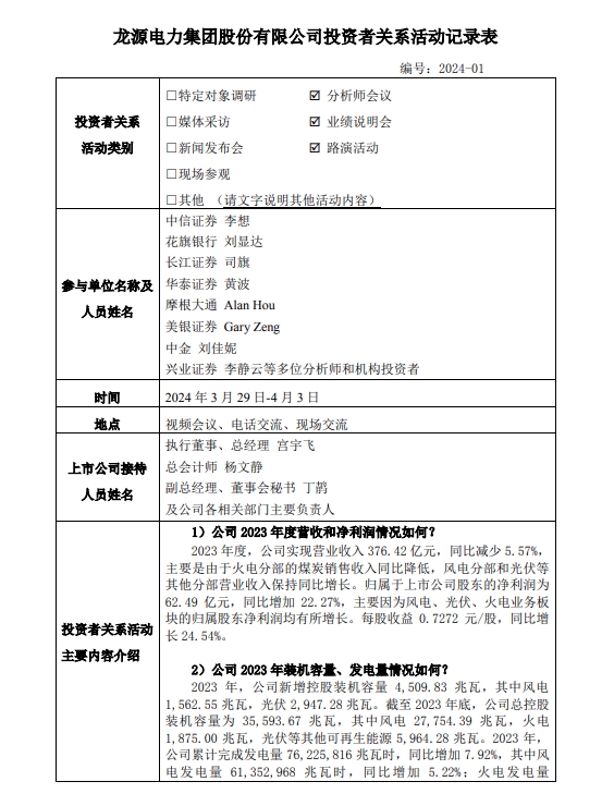 龍源電力：全年計劃新開工新能源1000萬千瓦 力爭投產750萬千瓦