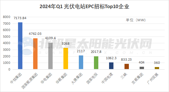1企業(yè)微信截圖_17129167908269.png