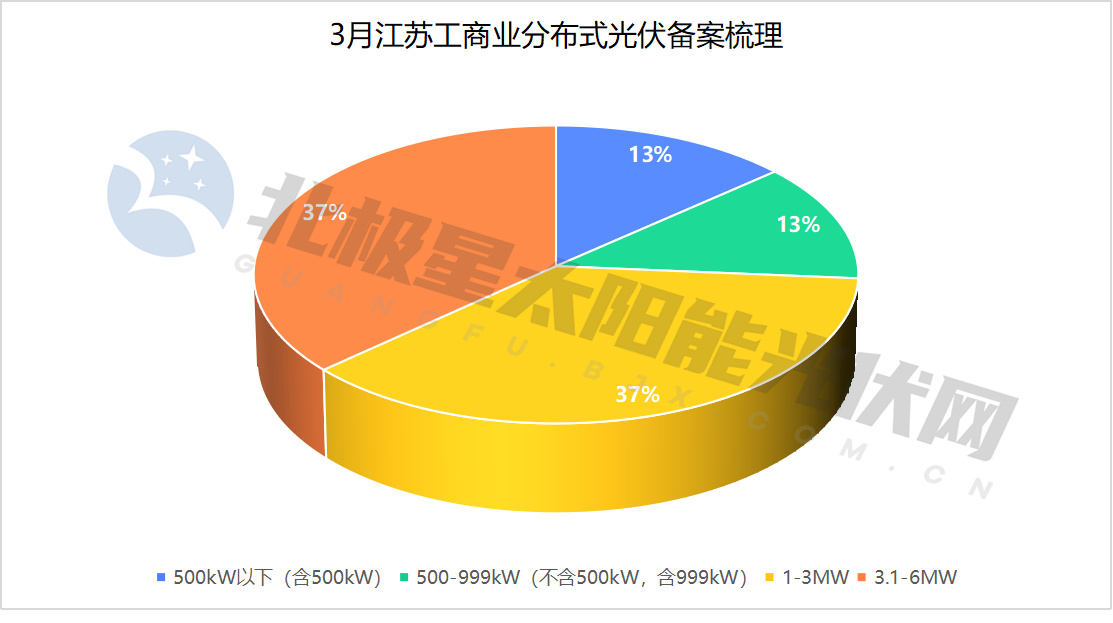 工商業.jpg
