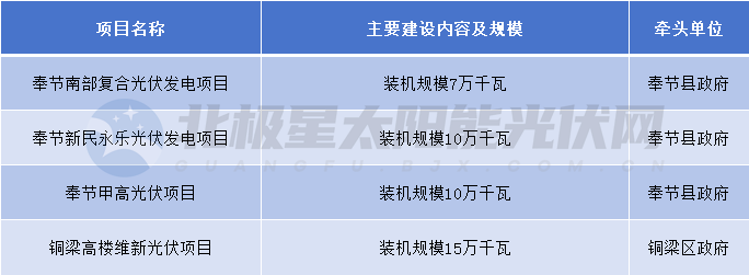 12企業微信截圖_17135156548483.png