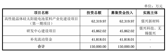 企業微信截圖_20240426104540.png