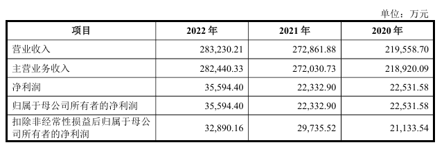 企業微信截圖_20240426104422.png