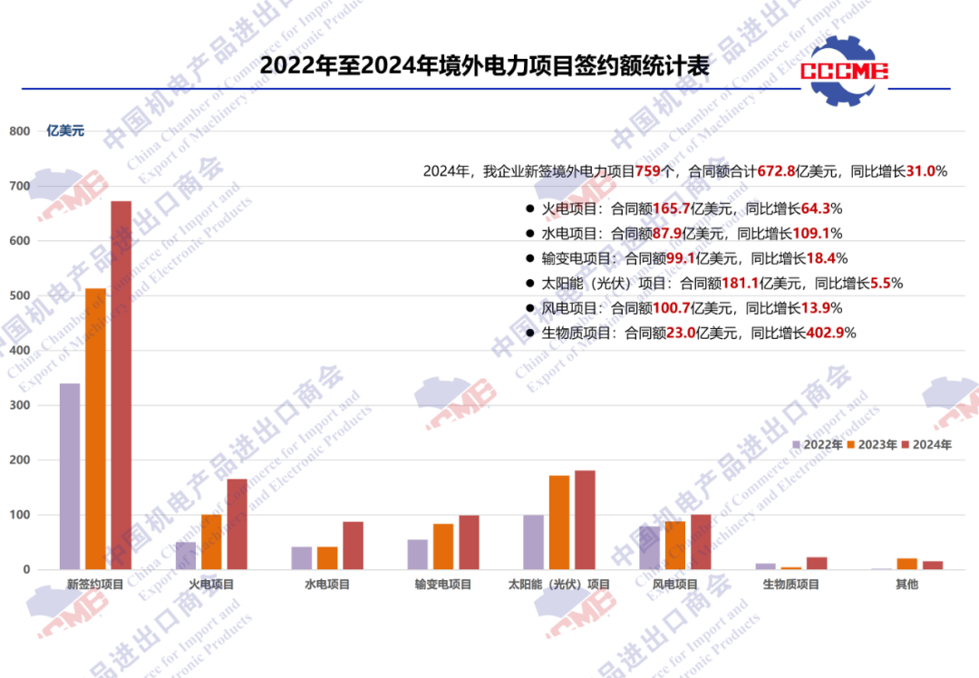 海外簽約.png