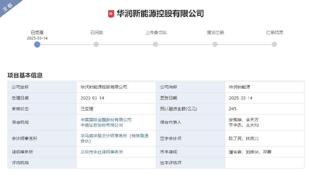 擬募資245億！華潤(rùn)新能源即將A股上市